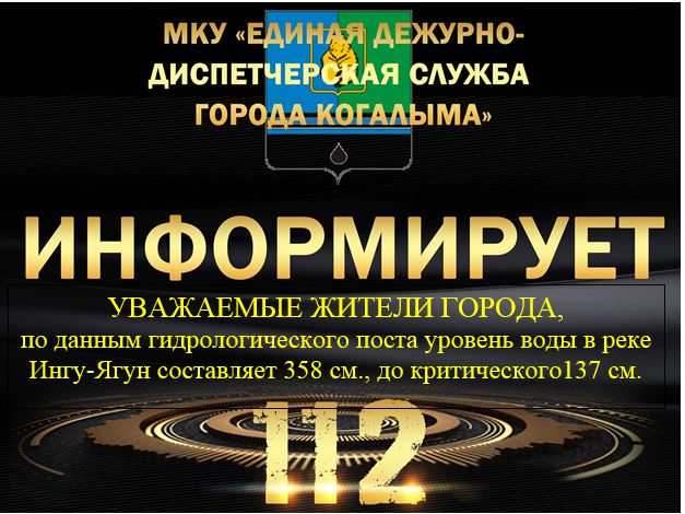 Данные гидрологического поста на 09.05.2025