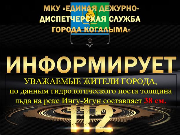 Данные гидрологического поста 