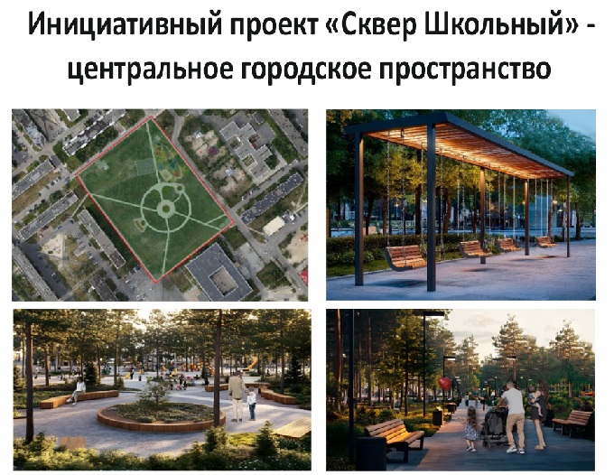 С 6 по 18 октября 2025 года на сайте Администрации города Когалыма проведен опрос граждан