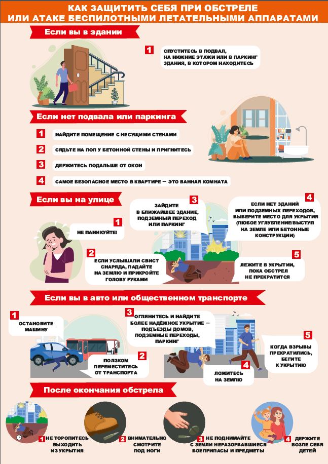 Инструкция о защите при обстреле или атаке БПЛА