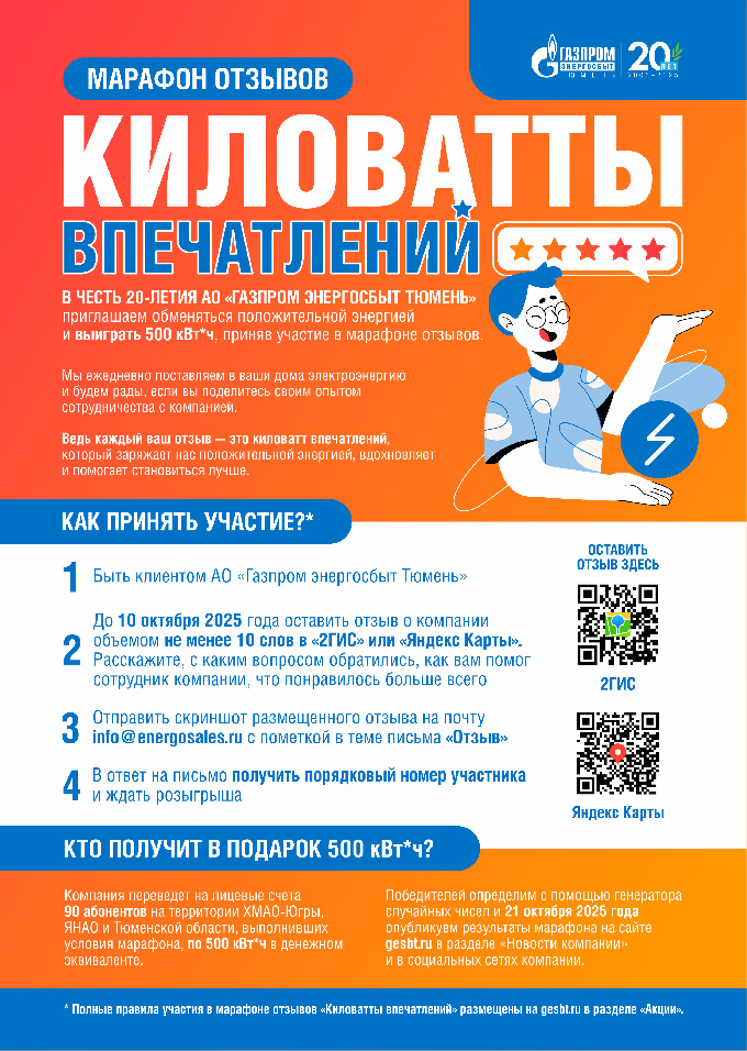 Больше 700 потребителей электроэнергии уже получили возможность выиграть 500 кВт*ч на лицевой счет