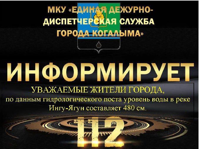 Данные гидрологического поста на 14.05.2025